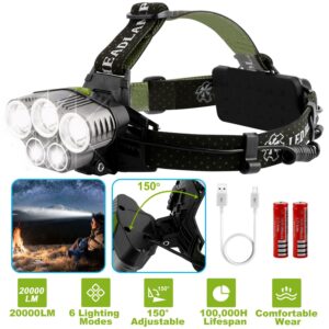 Rechargeable Headlamp 20000 Lumen LED Headlight 6 Modes Headlamp - Image 6