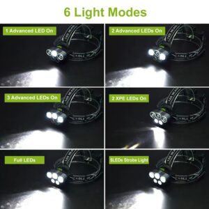 Rechargeable Headlamp 20000 Lumen LED Headlight 6 Modes Headlamp - Image 4