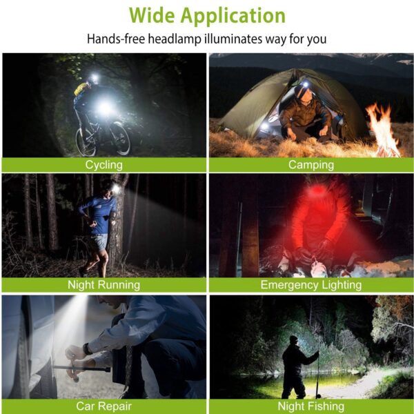 LED Work Headlamp 3 Lighting Modes Rechargeable Headlights IP65 Waterproof Rotatable Headlights For Cycling Hiking Rescuing Camping - Image 7
