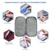 Travel Passport Wallet 12Cells Ticket ID Credit Card Holder Water Repellent Documents Phone Organizer - Image 7