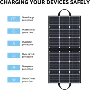 GOFORT 100W 18V Portable Solar Panel; Foldable Solar Charger with 5V USB; QC 3.0; DC Output; Compatible with Solar Generator Power Station Phones Laptops Tablet for Outdoor Camping RV - Image 7